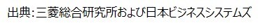 しつぎおとうふくんの出典