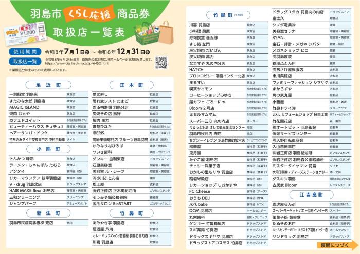 一覧・表