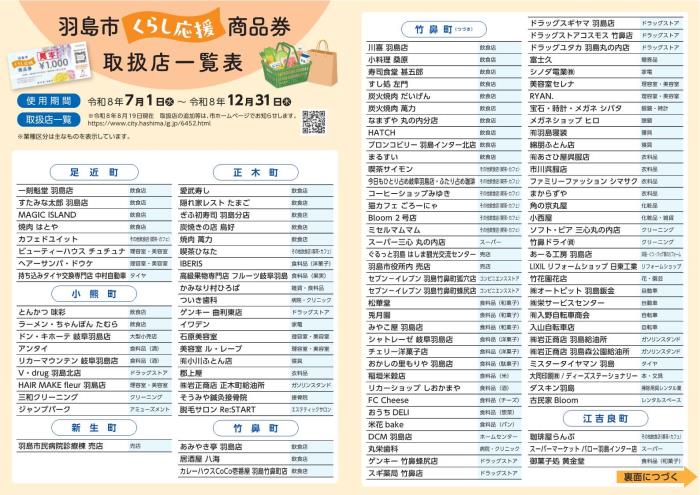 表面